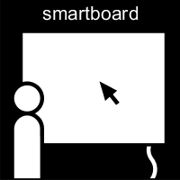 Pictogram Smartboard